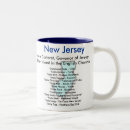 Pesquisar por new jersey canecas Mapa
