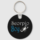Pesquisar por o escorpião chaveiros Símbolo