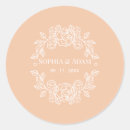 Pesquisar por do ventilador adesivos Para eles