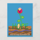 Pesquisar por caridade cartoes postais Esperança