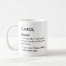 Pesquisar por carol canecas Nome