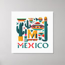 Pesquisar por arte mexicana impressão de canvas Crânio de açúcar