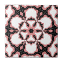 Pesquisar por design da flor azulejos Abstrato