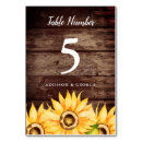 Pesquisar por celeiro de cartoes de mesa casamento Jardim