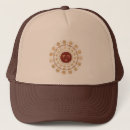 Pesquisar por geometria sagrado bones Mandala
