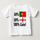 Pesquisar por braga camisetas Português
