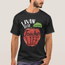 Pesquisar por vida da faculdade Professor (a)