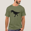 Pesquisar por tiranossauro camisetas Paleontologia