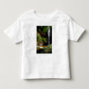 Pesquisar por alison roupas Natureza