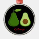 Pesquisar por saudável ornamentos Verde
