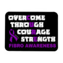 Pesquisar por fibromialgia imas Conhecimento