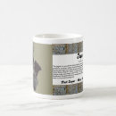 Pesquisar por jaguar canecas Leopardo