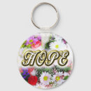 Pesquisar por esperança chaveiros Serenidade