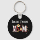 Pesquisar por boston terrier chaveiros Cães