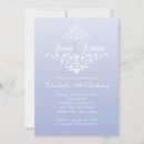 Pesquisar por festa de roxa aniversário convites Convidados