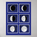 Pesquisar por fases pósteres Astronomia