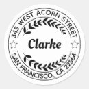 Pesquisar por sobrenome adesivos Caligrafia moderna