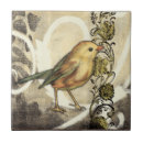 Pesquisar por decoração home do pássaro azulejos Decorativo
