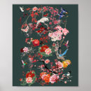 Pesquisar por poster da porcelana pôsteres pósteres Flor