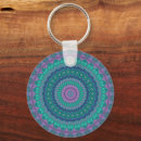Pesquisar por hippie chaveiros Trippy
