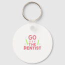 Pesquisar por dentaduras chaveiros Médico