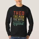 Pesquisar por teo camisetas Nome