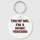 Pesquisar por escola de música chaveiros Professores