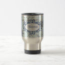 Pesquisar por inox canecas Azul