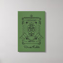 Pesquisar por esboço impressão de canvas Preto e branco