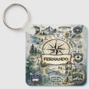 Pesquisar por mochila chaveiros Para crianças