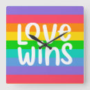 Pesquisar por human rights pósteres Rainbow