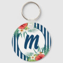 Pesquisar por bandas chaveiros Para ela