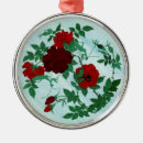 Pesquisar por louva deus ornamentos Natureza