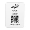 Pesquisar por do internet imas Senha wifi