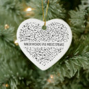 Pesquisar por sem palavras ornamentos Incentivo