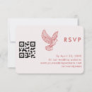 Pesquisar por shakespeare convites Coração