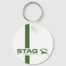 Pesquisar por car chaveiros Colheita