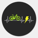 Pesquisar por pulse adesivos Pulso