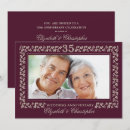 Pesquisar por 35 anos convites aniversário casamento 35º