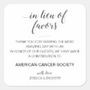 Pesquisar por da ca adesivos Convidados