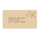 Pesquisar por bege etiquetas Elegante