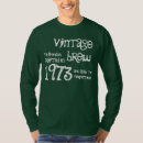 Pesquisar por gre camisetas Vintage