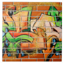 Pesquisar por grafites azulejos Arte