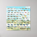 Pesquisar por caricatura impressão de canvas Desenho animado