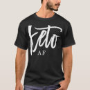 Pesquisar por carbo camisetas Cetose