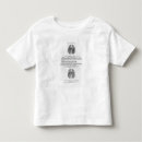 Pesquisar por andreas vesalius camisetas Anatomia