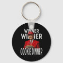 Pesquisar por jante chaveiros Engraçado