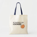 Pesquisar por psto bolsas Cozinheiros