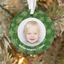 Pesquisar por ornamentos Verde