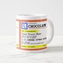 Pesquisar por prescrição canecas Médico